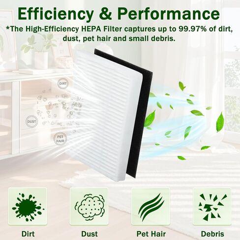 6 Pack Hepa Filter Fit for Eufy Clean L50, L50 SES, L60, L60 SES, L60 Hybrid L50 Series Robot Vacuum Cleaner, Washable Replacement Parts Robots Vacuum Filter with Foam Filter Accessories in Kuwait