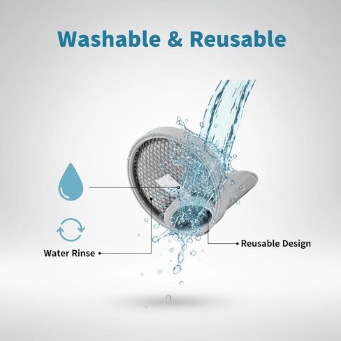 Washable Reusable Replacement Filter for Pet Grooming Vacuum - Compatible with DELOMENPA 5-in-1 Cordless Pet Grooming Vacuum & Deshedding Tool in Kuwait