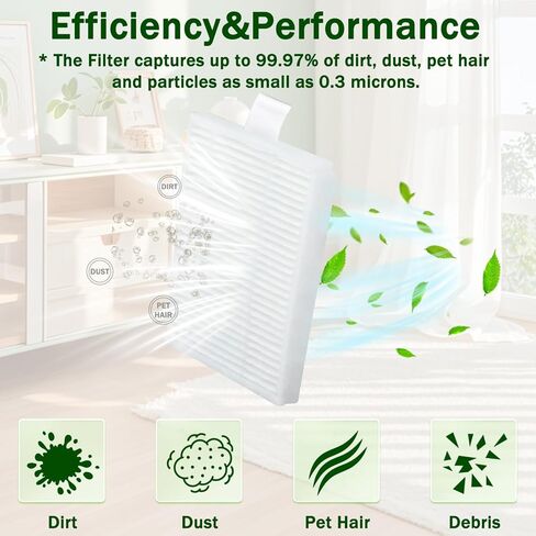 8 Pack Hepa Filter Replacement Compatible with iRobot Roomba 105 Series, Filter for 104 Vac, 105 Vac, 105 Combo, Q0120, Q0110, Q0520, Y0140, Y0110, Y01120, Y051020, Replacement Upright Vacuum Filters in Kuwait