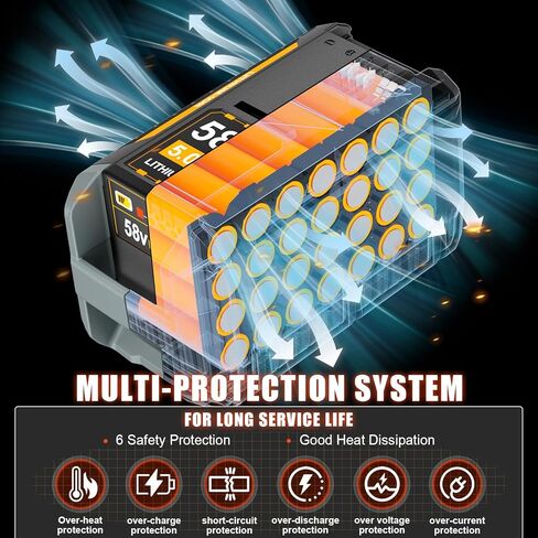 بطارية بديلة 58 فولت 5.0 أمبير في الساعة لبطارية Echo 58V CBP-58V20 CBP-58V40، متوافقة مع أدوات الطاقة Echo 58V CBP-58V40 CBP-58V2AH CHT-58V CDST-58V in Kuwait
