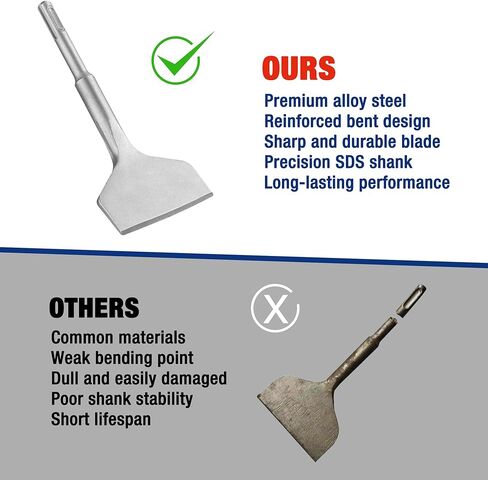 WORKPRO 3-inch SDS Plus Chisel, Cranked Angled Bent Tile Removal Chisel for Tile, Laminate Floor, Wall Moldings, Compatible with SDS-Plus Tools in Kuwait