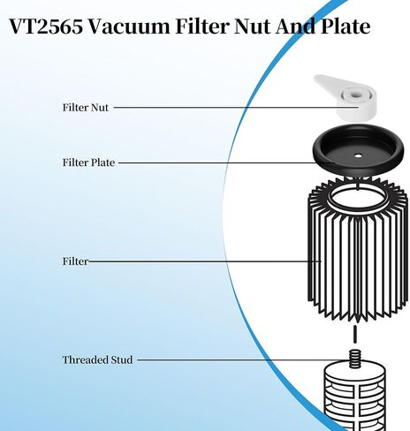 صامولة ولوحة فلتر الفراغ 73316 83872 بديلة، متوافقة مع Ridgid Wet Dry Shop Vac Parts VT2565، مجموعة صواميل الفلتر لملحقات المكنسة الكهربائية in Kuwait