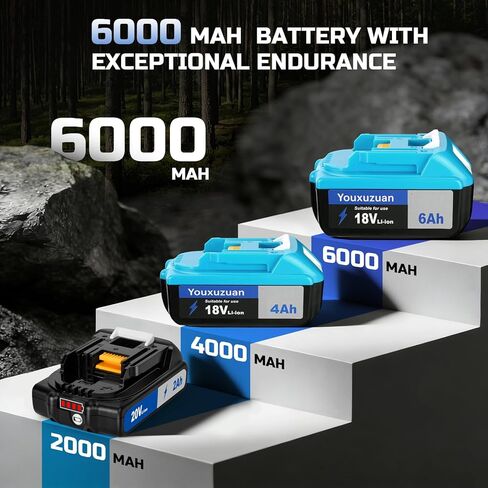 2-Pack 6.0Ah Replacement for Makita 18V Battery BL1860B, Replacement Batteries Compatible with Makita BL1860 BL1820 1830B 1840B 1850B, Fit with Original makita 18V Battery Chargers (Blue) in Kuwait