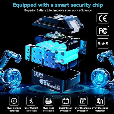 Nonbliep 2Pack 8.0Ah BL1860B 18 فولت استبدال البطارية لبطارية ماكيتا 18 فولت BL1815 BL1860B BL1860 BL1820 BL1830B BL1840B BL1850B BL1815 متوافق مع جميع أدوات ماكيتا 18 فولت LXT® الكهربائية in Kuwait