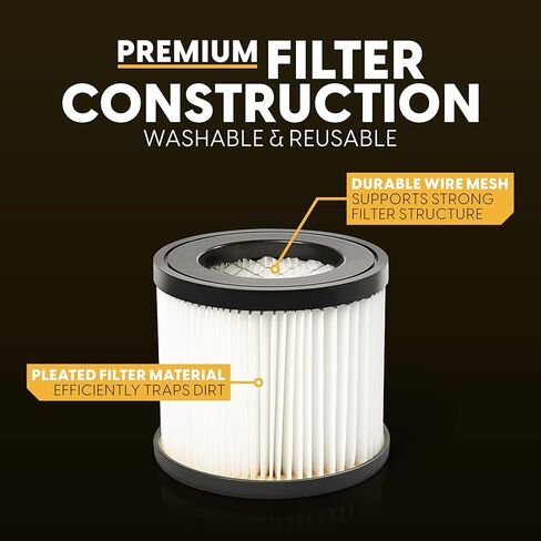 Vacmaster 2 Replacement Washable Cartridge Filters – WHCF in Kuwait