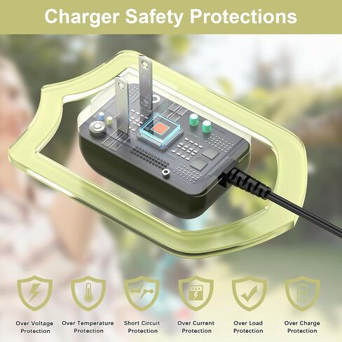 21V AC/DC Adapter Charger for Bomves, for Tingmengte, for FAMICCI, for Gocheer, for O-Conn Mini Chainsaw Power Tools DC21V 1.0Ah Lithium-ion Battery Charger Power Supply Cord with UL Listed in Kuwait