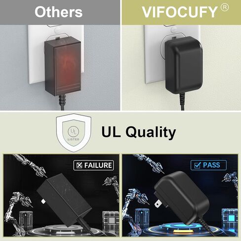 21V AC/DC Adapter Charger for Bomves, for Tingmengte, for FAMICCI, for Gocheer, for O-Conn Mini Chainsaw Power Tools DC21V 1.0Ah Lithium-ion Battery Charger Power Supply Cord with UL Listed in Kuwait