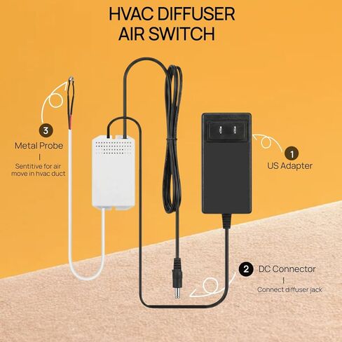 محول HVAC لمفتاح الهواء من Kevinleo - موزع رائحة يتم التحكم فيه تلقائيًا بواسطة نظام HVAC، يوفر زيت العطر، سهل التركيب للمنزل والمكتب in Kuwait
