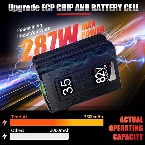 82V 3.5Ah Replacement for Briggs & Stratton Snapper XD 82V Max Battery BSB2AH82/BSB4AH82/BSB5AH82/1760266/1760265/1760966, Compatible with B&S Snapper 82 Volt Power Tools & Chargers BSRC82/1760263 in Kuwait