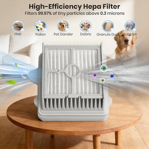 ملحقات استبدال فلتر HEPA F25 المتوافقة مع Roborock F25/F25 ACE/F25 ALT/F25 LT/F25 RT/F25 ACE/F25 GT مكنسة كهربائية جافة ورطبة لاسلكية (فرشتان دوارتان، 4 مرشحات HEPA) in Kuwait