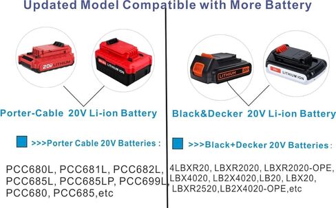 20V Battery Charger PCC692L Replacement for Porter Cable and Black&Decker 20V Max Lithium-ion Charger PCC691 BDCAC202B LCS1620B,Compatible with Battery PCC680L PCC681L PCC682L PCC685L in Kuwait