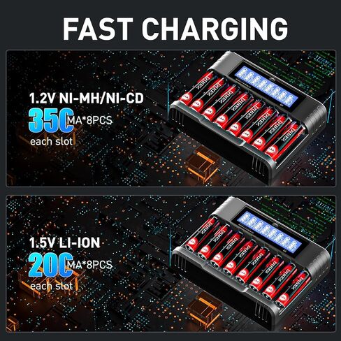 IMREN AA AAA Battery Charger, AA Battery Charger for 1.2V NiMH/NiCD 1.5V Lithium Battery, 5V 2A Type-C Fast 8 Bay LCD Display Rechargeable AAA Batteries Charger in Kuwait