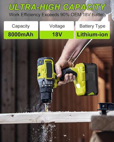 2Pack 8.0Ah Replacement for Ryobi 18V Battery and Charger Combo Replacement for Ryobi 18V Lithium P102 P103 P104 P105 P107 P109 P108 P190 P122 Cordless Tools Battery and P117 Charger in Kuwait