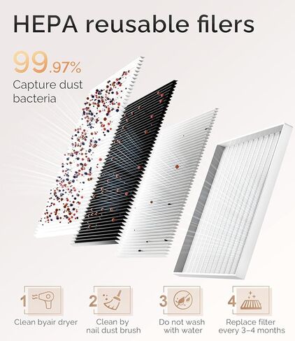 L'UGX Nail Dust Collector Filter for Professional Dust collector Nail Tech LG207 in Kuwait