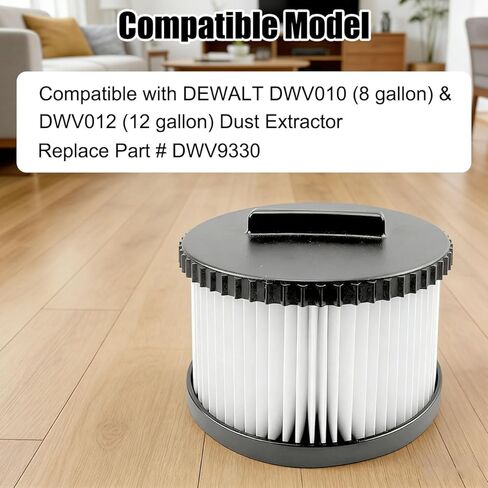 فلتر HEPA بديل DWV9330 متوافق مع مستخرج الغبار DeWalt DWV010 وDWV012، الجزء # DWV9330 (عبوتان) in Kuwait
