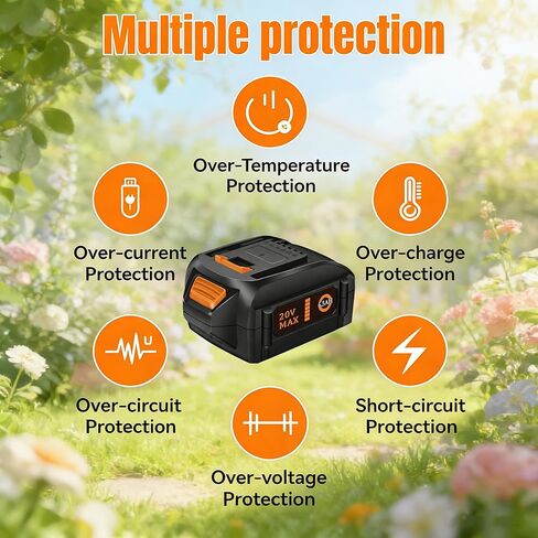 Replacement for Worx Battery 20V 6.5Ah - High Capacity Lithium-Ion Battery Pack Compatible with Worx 20V Series Tools in Kuwait