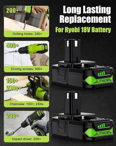 2 عبوات 3.8 أمبير بديلة لبطارية Ryobi 18 فولت مع مجموعة شاحن، وبطارية ليثيوم أيون 18 فولت ومجموعة شاحن متوافقة مع بطارية Ryobi 18 فولت واحد + P102 P103 P105 P107 P108 P109 P117 P118 PBP004 in Kuwait