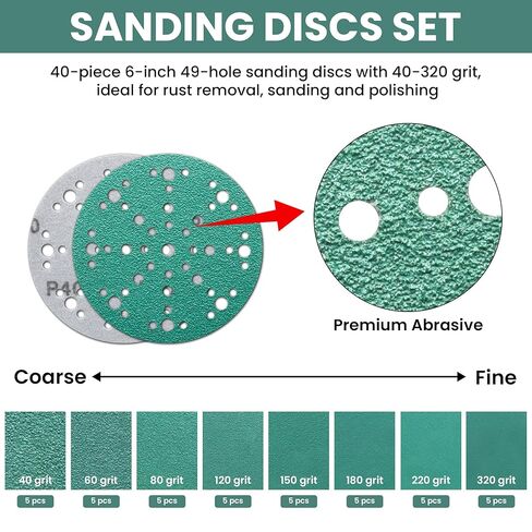6 Inch Foam Pads & Sanding Discs Kit, Hook and Loop Tear-Resistant 49 Hole Film Sandpaper 40-320 Grit for Auto Body Metal Wood, Compatible with Festool ETS 150 Orbital Sanders - 42 Pack in Kuwait