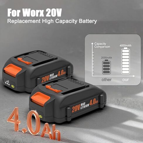 2 حزم 20 فولت 4.0 أمبير تبديل البطارية لبطارية Worx 20 فولت WA3525 WA3520 WA3575 WA3578 in Kuwait