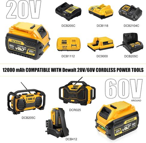2-Pack 12.0Ah Replacement Battery for DeWalt FlexVolt 20V/60V Max – Compatible with DCB606, DCB609, DCB612, DCB200, DCB205, DCB206 – High Capacity Lithium-Ion Batteries for Cordless Power Tools in Saudi Arabia
