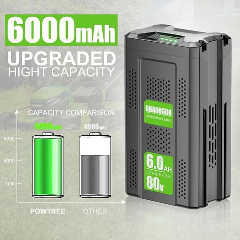 Upgraded 6000mAh GBA80200 Battery Replace for Greenworks PRO 80V, Lithium Ion GBA80200 GBA80300 GBA80400 GBA80500 GBA80250 Compatible with Greenworks 80V Max Power Tools Battery (Not for Kobalt) in Saudi Arabia