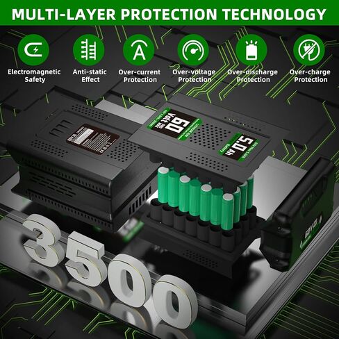بطارية بديلة مطورة 60 فولت 5.0 أمبير في الساعة لأدوات Greenworks 60 فولت، تناسب LB60A03/LB60A02/LB60A00، متوافقة مع أدوات الطاقة 75+ 60 فولت (جزازة العشب/أدوات التشذيب/المنافخ) in Kuwait