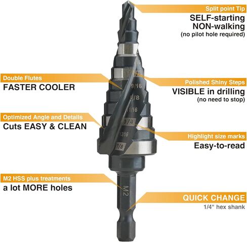 M2 HSS 3/16 "- 7/8" لقمة مثقاب ذات خطوة سريعة التغيير لقم ثقب مزدوج مخدد لحفر الثقب في الفولاذ المقاوم للصدأ والنحاس والألومنيوم والخشب والبلاستيك in Kuwait
