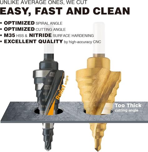 M2 HSS 3/16 "- 7/8" لقمة مثقاب ذات خطوة سريعة التغيير لقم ثقب مزدوج مخدد لحفر الثقب في الفولاذ المقاوم للصدأ والنحاس والألومنيوم والخشب والبلاستيك in Kuwait