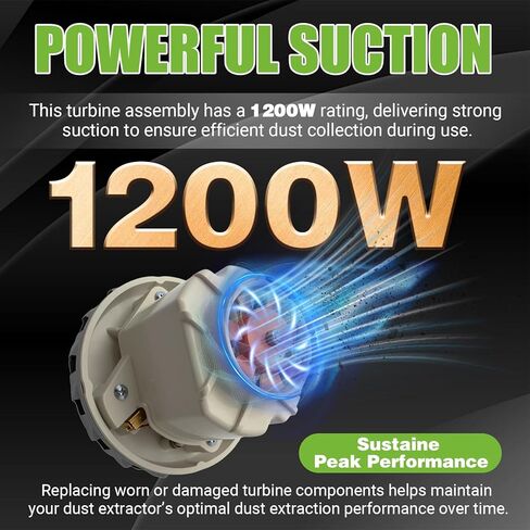 120V Motor Suction Turbine Assembly – Replacement for Festool CTL26E/CTL36E & Mirka 1242 AC 1200W Vacuum – Replaces 467.3.414, 467.3.402-3, 467.3.402-6 in Kuwait