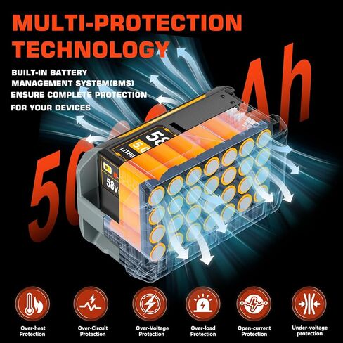 بديل 58 فولت لبطارية Echo 58V 5.0Ah CBP-58V40، لأداة الطاقة من سلسلة 58V MAX PRO CBP-58V2AH CHT-58V CDST-58V CPLB-58VBT CST-58V (رمادي)، لبطارية الصدى in Kuwait