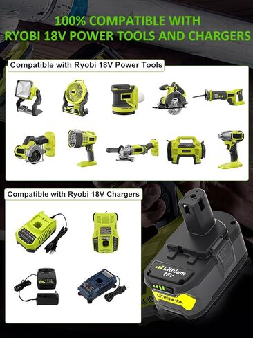 2 حزمة 18 فولت 8000 مللي أمبير بطارية ليثيوم أيون P108 مع استبدال شاحن P117 لبطارية Ryobi 18 فولت وشاحن كومبو P102 P103 P106 P107 P109 متوافق مع أدوات الطاقة اللاسلكية Ryobi 18 فولت in Kuwait