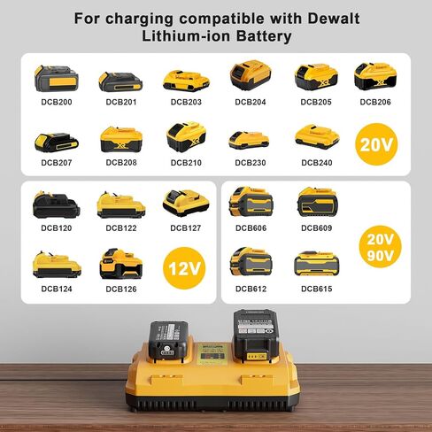 Lenoya Upgraded 5.0Ah 20V Max Battery with DCB102 Dual Charger Replacement for Dewalt 20V Battery Charger Combo in Saudi Arabia