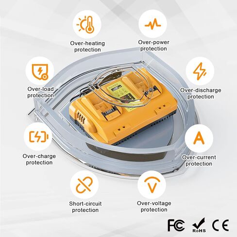 Lenoya Upgraded 5.0Ah 20V Max Battery with DCB102 Dual Charger Replacement for Dewalt 20V Battery Charger Combo in Saudi Arabia