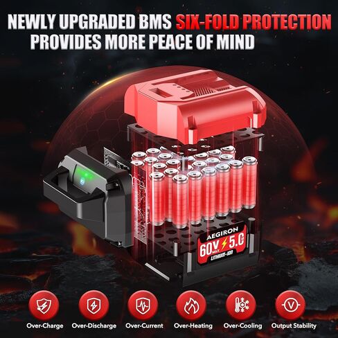 استبدال بطارية Toro 60V 5.0Ah L108 L135 L126 L1324 L1405 88620 88625 88640 88660 88675، متوافق مع بطارية Toro 60 Volt Max Flex-Force 5.0Ah Lithium-lon in Kuwait