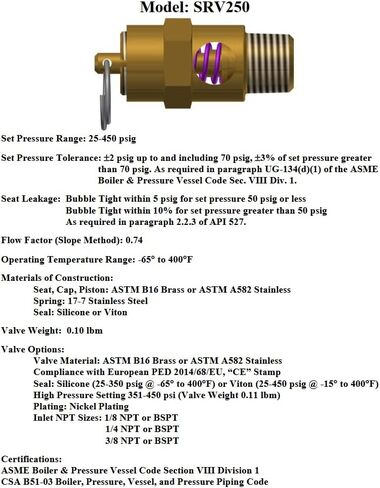 ARC-POWER 175 PSI صمام تخفيف أمان ضاغط الهواء، إيقاف التشغيل، خزان تصريف الهواء، 1/8 بوصة NPT in Kuwait