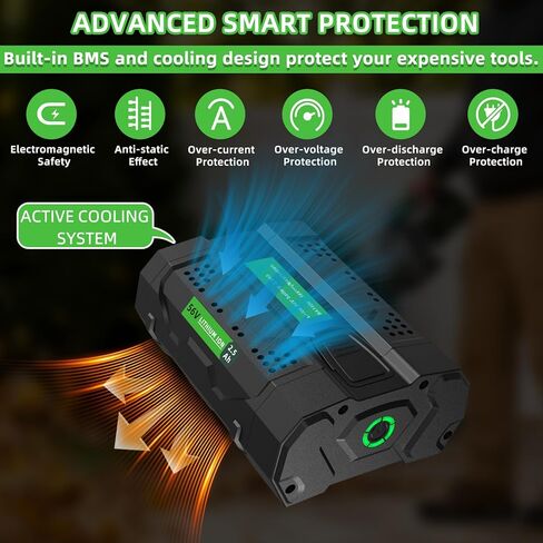 Replacement for EGO 56V Battery 2.5Ah, BA1400T BA1400 Lithium-Ion Battery Compatible with EGO 56 Volt Power+ Cordless String Trimmer Leaf Blower, Upgraded 5-LED Fuel Gauge in Kuwait