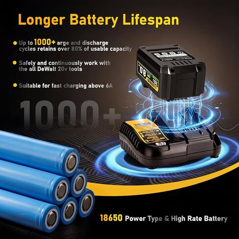 YBT 2-Pack 8.0Ah Replacement for DW20V MAX Battery – Grade A Lithium Cells, V0 Fireproof Case, 1000 Cycles – Compatible with DW20V MAX BatteryTools and Chargers in Kuwait