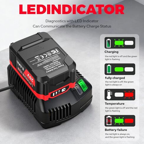 Replacement Charger CMCB104 for Craftsman 20V Battery Output 4.0A Fast Charger Compatible with Craftsman V20 Max Lithium-ion Battery CMCB203 CMCB204 CMCB205 CMCB209, CMCB206 CMCB202-2 CMCB204-2 in Kuwait