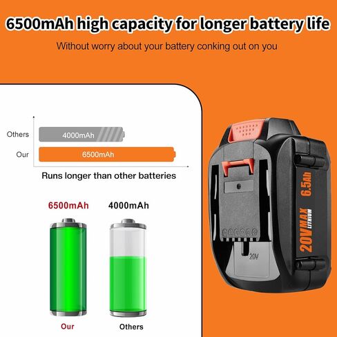 YSTASTERIS 2 Pack 6.5Ah Replacement for Worx Battery 20V Compatible with Worx 20 Volt Lithium WA3575 WA3578 WA3520 WA3525 and Charger in Kuwait
