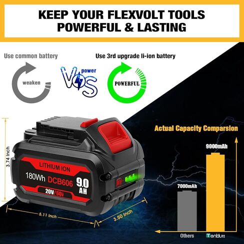 TenHutt 9.0Ah Replacement for Dewalt 20v/60v Flex-Volt Battery DCB615 DCB612 DCB609 DCB606, Compatible with Dewalt 60V MAX Cordless Power Tool & Chargers DCB1112 DCB101 DCB115 DCB118 DCB1104 DCB1106 in Kuwait