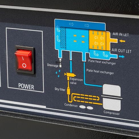 Compressor Source CSRD-125 125 CFM Refrigerated Air Dryer for 20-30 HP Air Compressors 110V with Automatic Electronic Timer Drain and Integrated Electronic Display in Kuwait