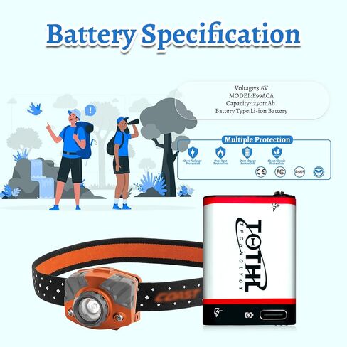 استبدال بطارية E99ACA، لـ TIKKINA TIKKID Tikka ZIPKA ACTIK ACTIK TACTIKKA TACTIKKA + TACTIKKA + RGB IKO Design Headlamp in Kuwait