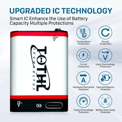 استبدال بطارية E99ACA، لـ TIKKINA TIKKID Tikka ZIPKA ACTIK ACTIK TACTIKKA TACTIKKA + TACTIKKA + RGB IKO Design Headlamp in Kuwait