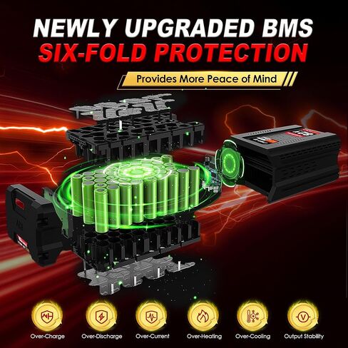 بديل لبطارية Briggs & Stratton Snapper XD 82V Max 3.5Ah، متوافق مع بطارية Snapper BSB2AH82 BSB3AH82 BSB4AH82 BSB5AH82 للأدوات الكهربائية اللاسلكية Snapper XD 82V in Kuwait