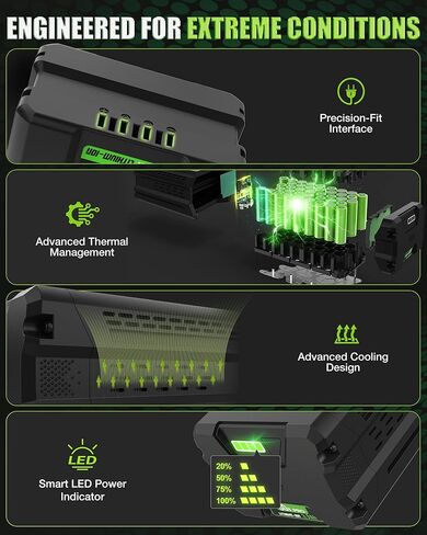 Replacement for Greenworks 80V Battery 3500mAh, Compatible with Greenworks Pro 80V 75+ Power Tool, Replace for 80 Volt Greenworks Battery GBA80200 GBA80250 GBA80400 GBA80500 GCH8040 2502202 in Kuwait