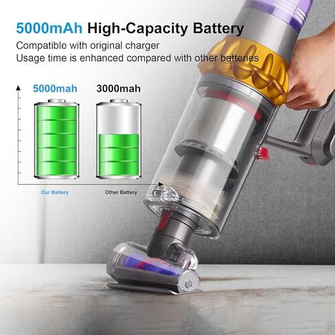 25.2V 5000mah V11 Battery Replacement for Dyson Button Click in Installation Style Battery Compatible with Dyson V11/V15/SV15/SV16/SV22/Extra/Absolute/Animal/Torque/Drive/Outsize/970425-01 Vacuum in Kuwait