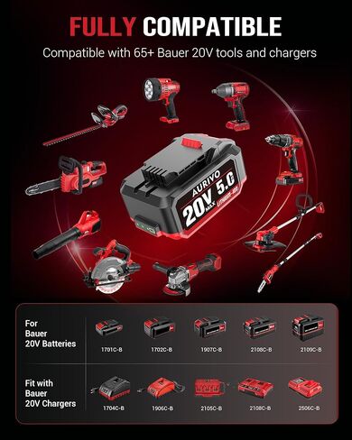 5.0Ah Battery Replacement for Bauer 20V Lithium Battery, 100Wh 1200+ Cycles Li-ion Battery, Fits 65+ Bauer 20V Tools, 1907C-b Hypermax Battery in Kuwait