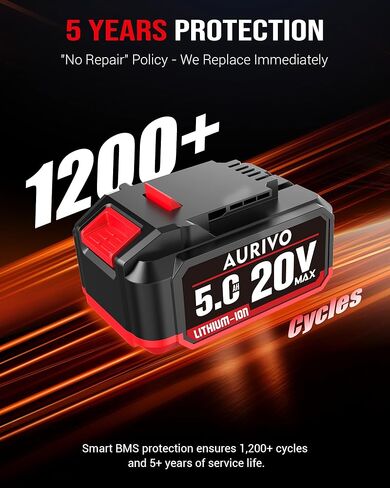 5.0Ah Battery Replacement for Bauer 20V Lithium Battery, 100Wh 1200+ Cycles Li-ion Battery, Fits 65+ Bauer 20V Tools, 1907C-b Hypermax Battery in Kuwait