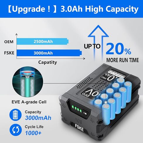 استبدال FSKE المتميز لبطارية Kobalt 80V 3.0Ah KB2580-06 KB280-06 KB680-06 KB580-06 وما إلى ذلك - متوافق مع أدوات الطاقة Kobalt 80 فولت in Kuwait