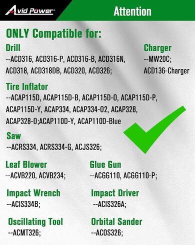 بطارية ليثيوم أيون قابلة لإعادة الشحن AVID POWER 20V MAX 2000mAh - تناسب فقط الأدوات اللاسلكية المحددة 20V in Kuwait